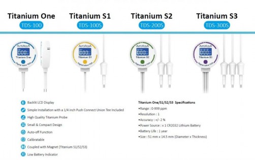 Digital Inline TDS (Titanium S2)