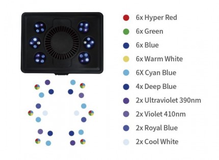 Maxspect Jump LED 65W