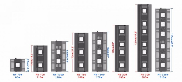 Maxspect RSX 100W