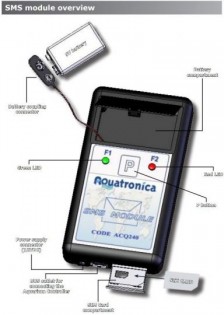 SMS MODULE