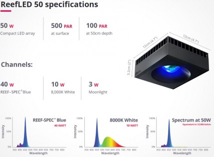 ReefLED 50 - LED light fixture (~50W)